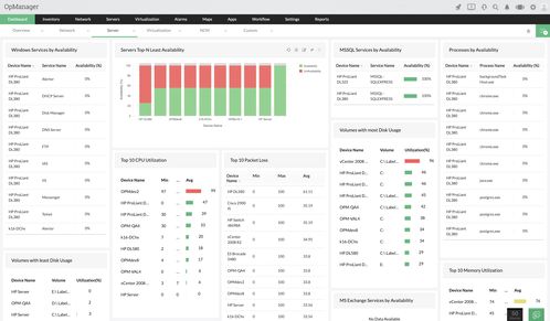 Windows Server 2008服務(wù)器維護(hù)與監(jiān)控軟件全指南