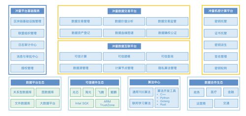 沖量在線完成數千萬元Pre-A輪融資，元禾原點領投，IDG資本跟投，加速基礎軟件服務布局